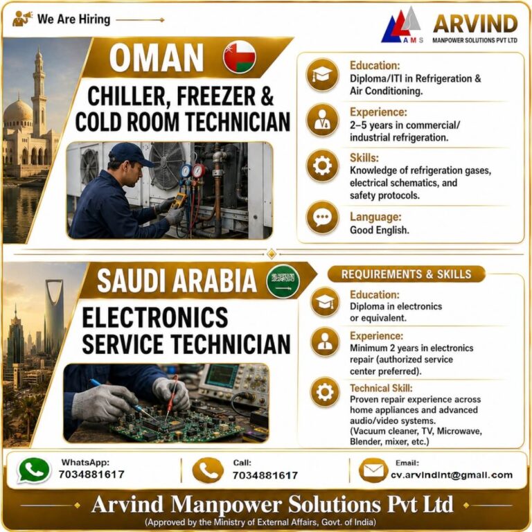 Oman & Saudi Arabia Technician Jobs 2026 – Chiller, Freezer, Cold Room & Electronics Service Technician Vacancies