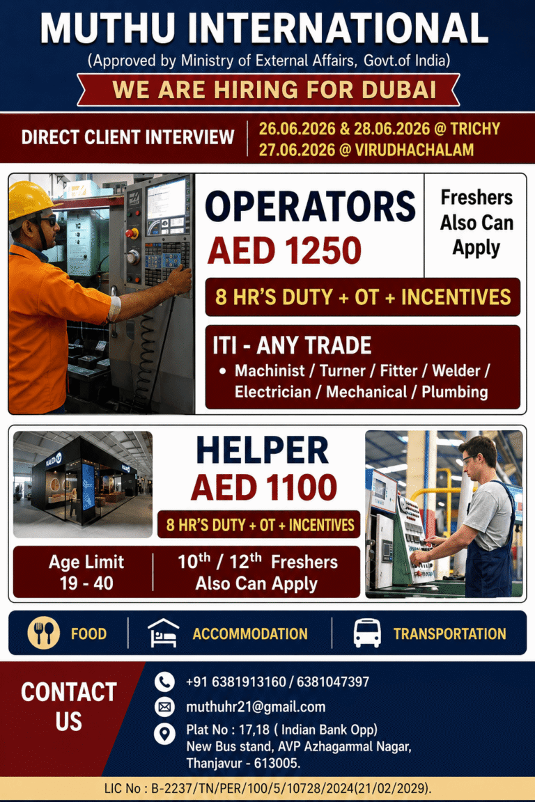 Dubai Operator & Helper Jobs 2026 – Direct Client Interview | Freshers Can Apply
