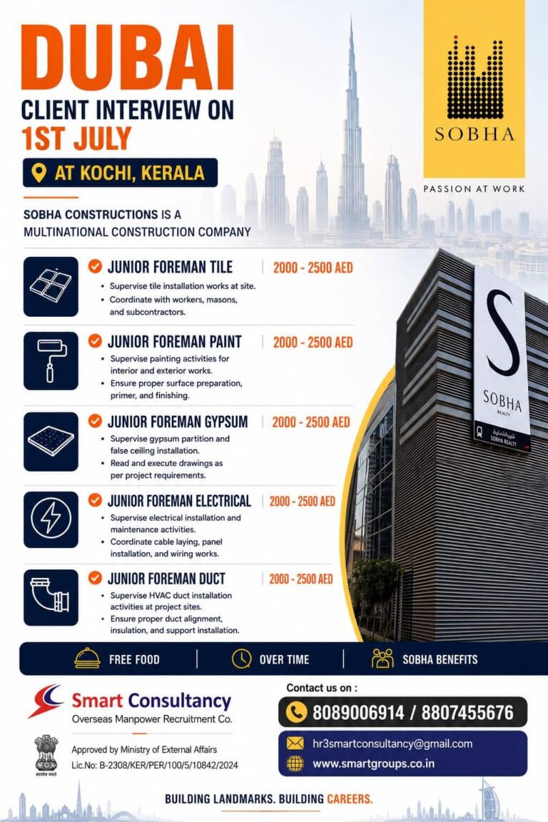 Sobha Constructions Dubai Recruitment 2026 – Client Interview in Kochi on 1st July