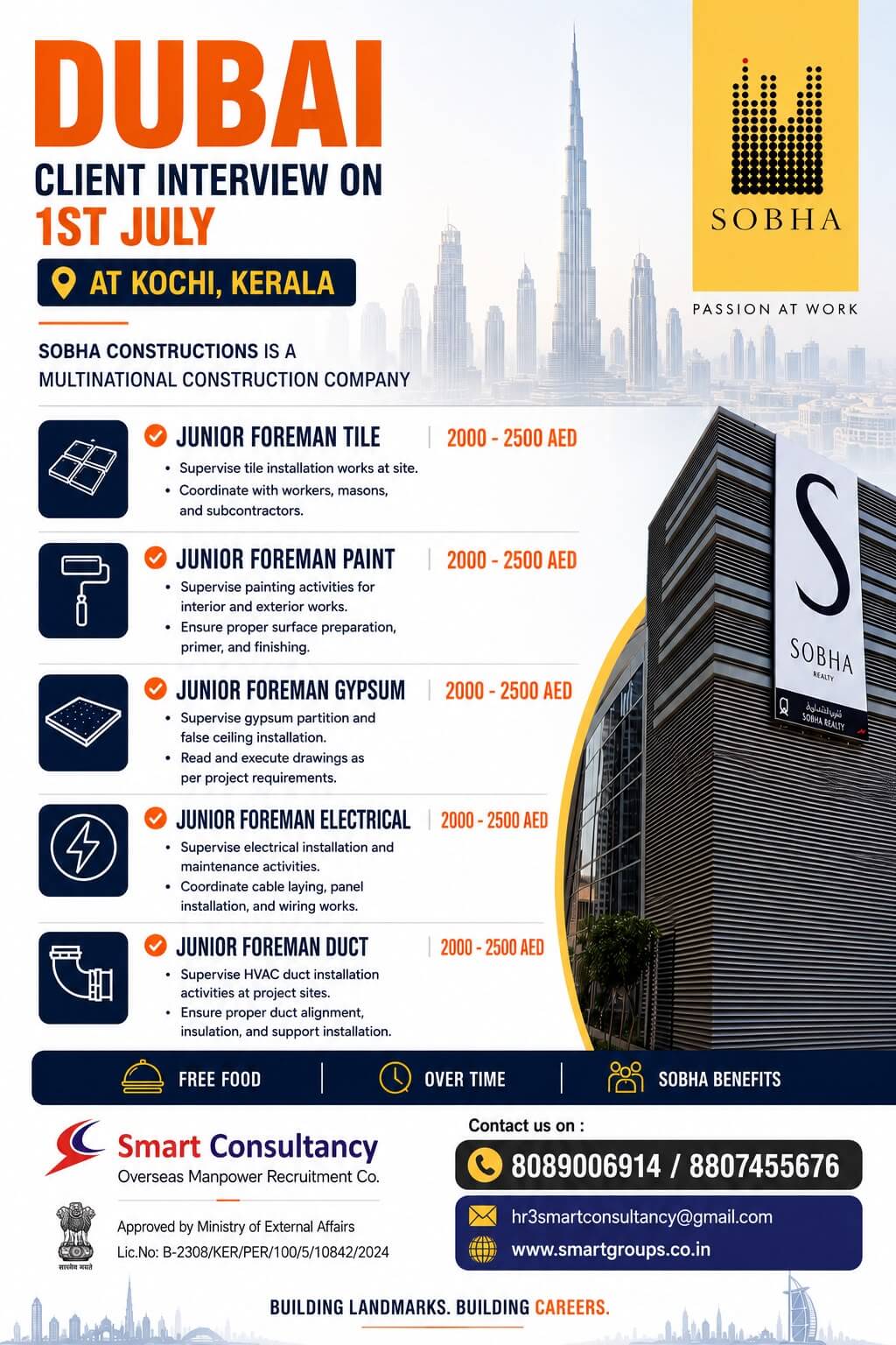 Sobha Constructions Dubai Recruitment 2026 – Client Interview in Kochi on 1st July
