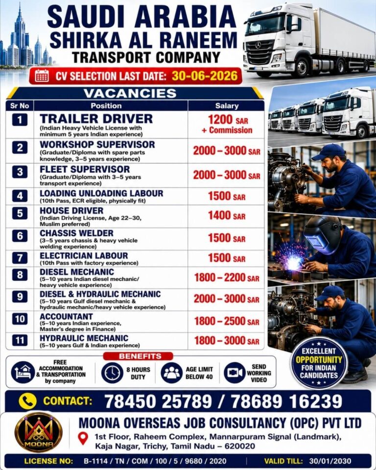Saudi Arabia Shirka Al Raneem Transport Company Recruitment 2026 – Multiple Vacancies for Indian Candidates