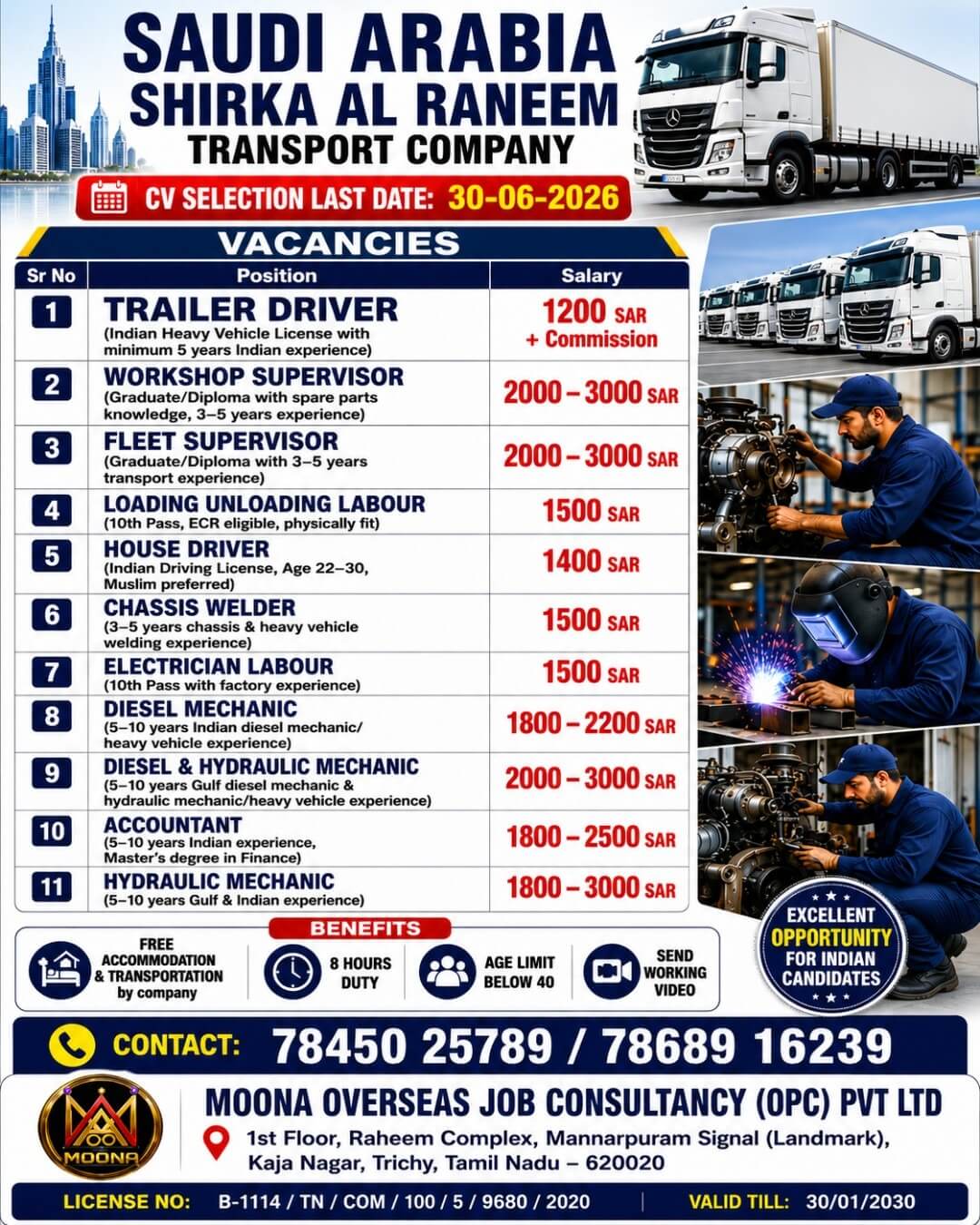 Saudi Arabia Shirka Al Raneem Transport Company Recruitment 2026 – Multiple Vacancies for Indian Candidates