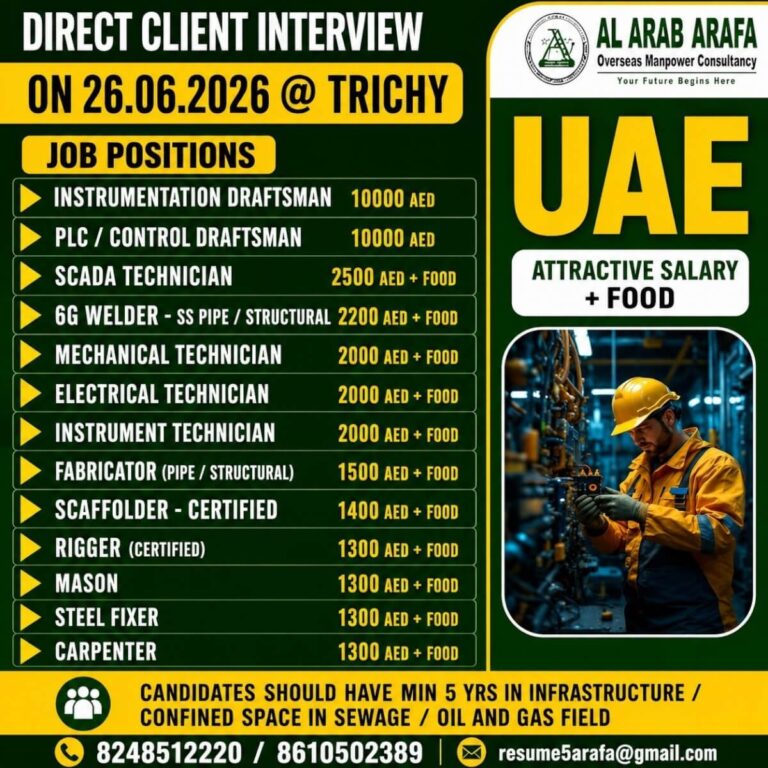 UAE Direct Client Interview 2026 – Trichy | Multiple Technical & Construction Vacancies