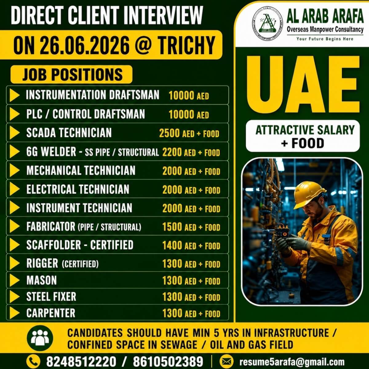 UAE Direct Client Interview 2026 – Trichy | Multiple Technical & Construction Vacancies