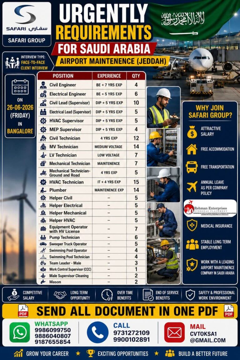 Safari Group Airport Maintenance Jobs in Saudi Arabia 2026 – Face-to-Face Client Interview in Bangalore