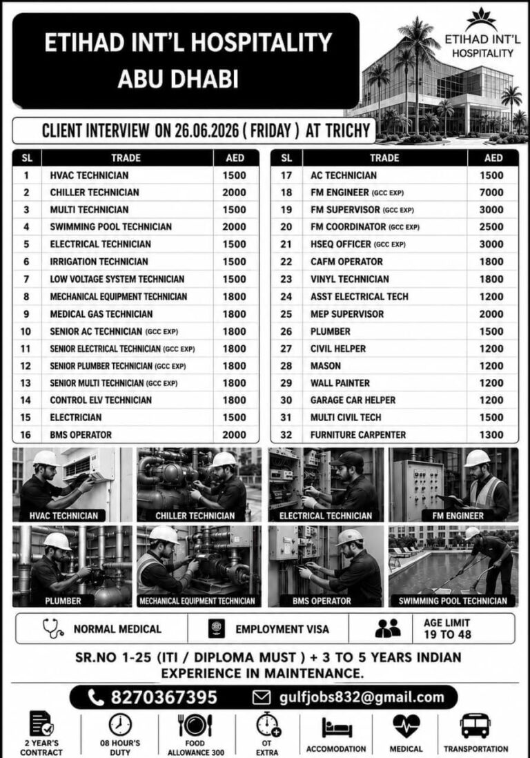 Etihad International Hospitality Abu Dhabi Recruitment 2026 – Client Interview at Trichy on 26 June 2026