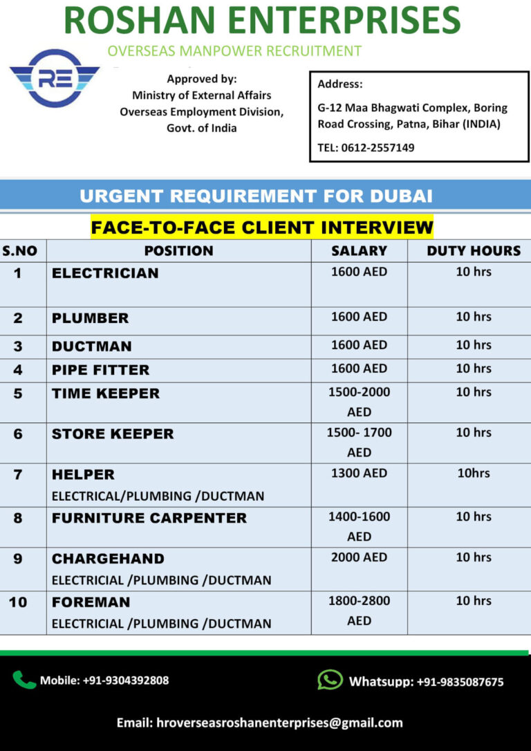 Dubai Jobs 2026 – Urgent Recruitment for Electricians, Plumbers, Ductmen & More