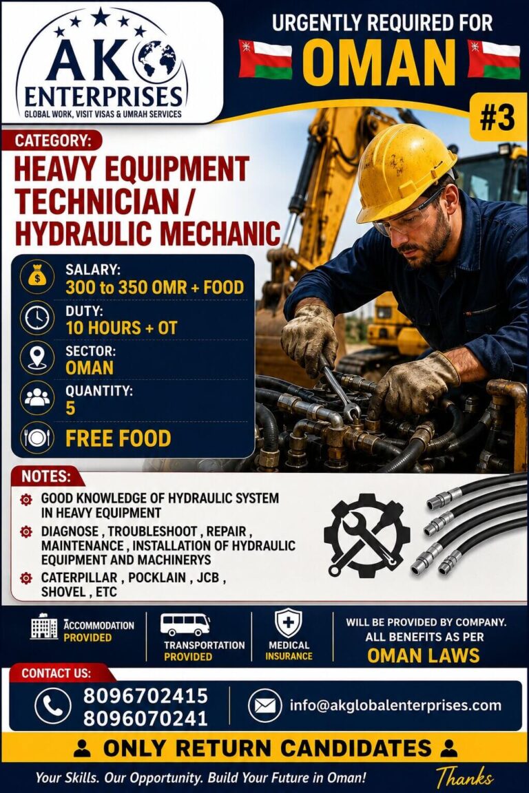 Heavy Equipment Technician / Hydraulic Mechanic Jobs in Oman 2026 – Free Food, Accommodation & Transport