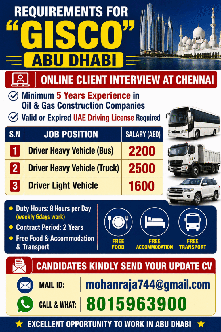 Urgently Required for Saudi Arabia – Immediate Departure | Engineering Jobs 2026