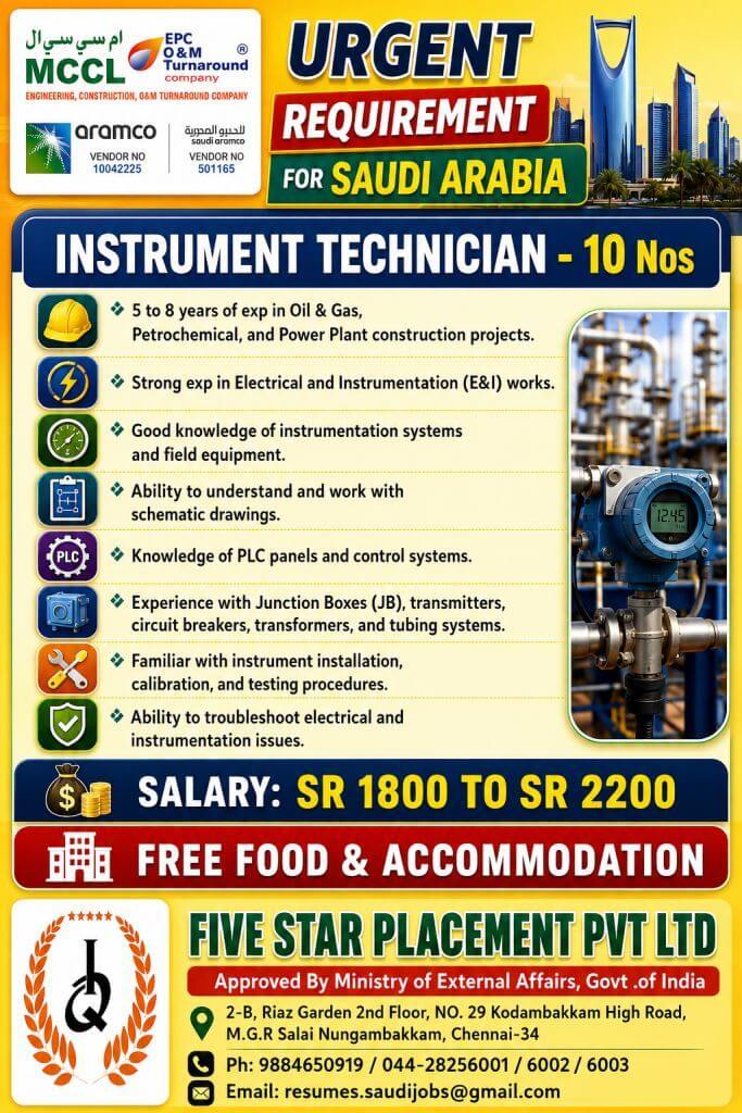 Instrument Technician Jobs in Saudi Arabia 2026 – Urgent Requirement | Free Food & Accommodation