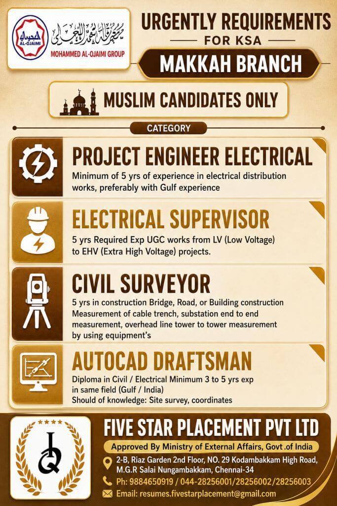 Mohammed Al-Ojaimi Group Recruitment 2026 – Urgent Job Openings for Saudi Arabia (Makkah Branch)
