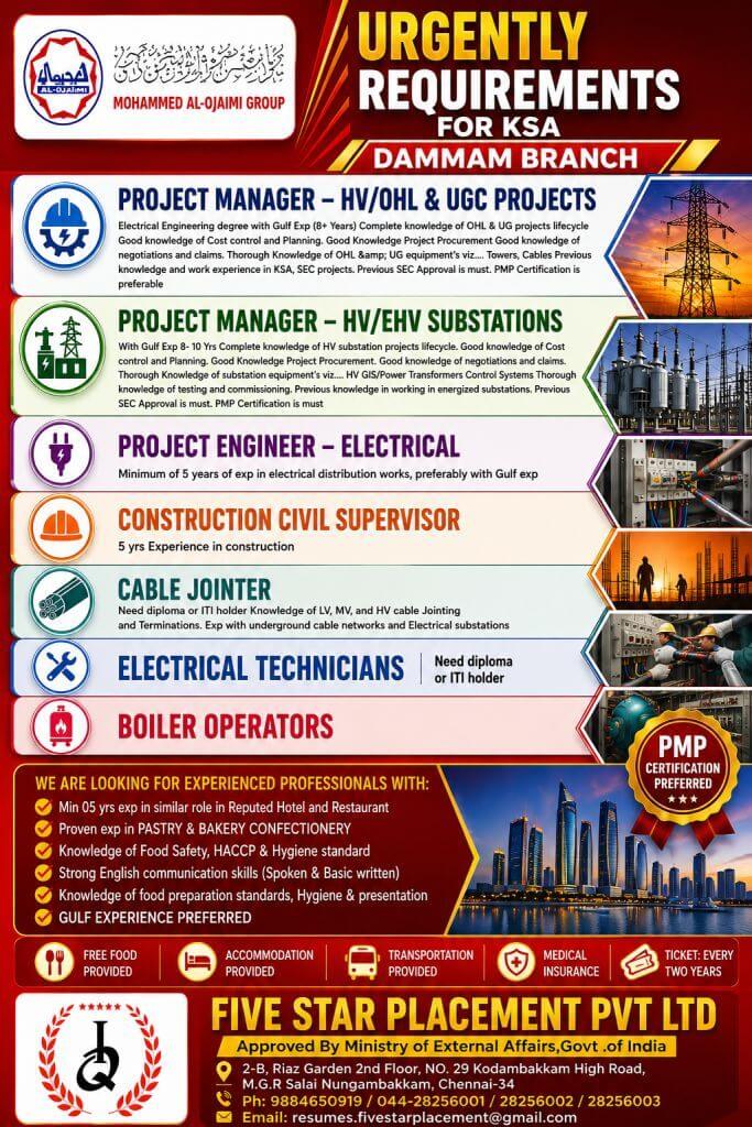Mohammed Al-Ojaimi Group Recruitment 2026 – Urgent Job Openings in Saudi Arabia (Dammam Branch)