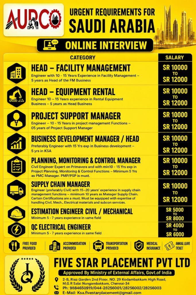 Saudi Arabia Urgent Recruitment 2026 – Online Interview | High-Paying Management & Engineering Jobs