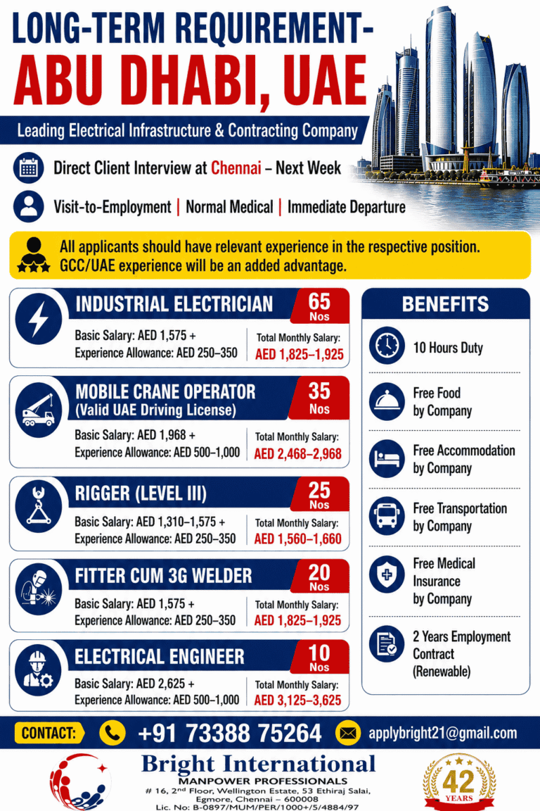 Abu Dhabi UAE Long-Term Job Vacancies 2026 – Direct Client Interview in Chennai