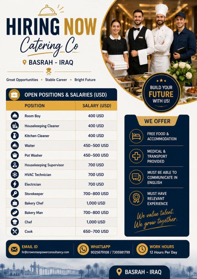 Catering Company Jobs in Basrah, Iraq – Multiple Vacancies with Attractive Salaries