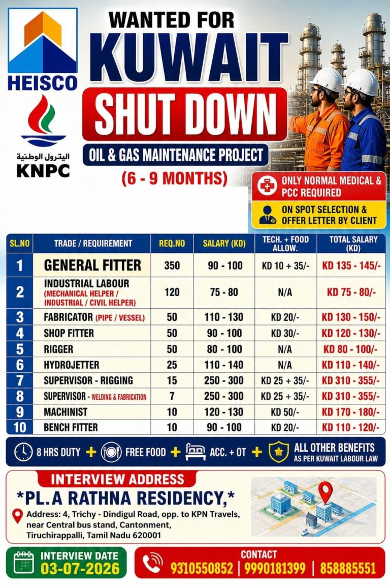 Kuwait Shutdown Project Jobs 2026 – HEISCO KNPC Oil & Gas Maintenance Project | Direct Client Interview