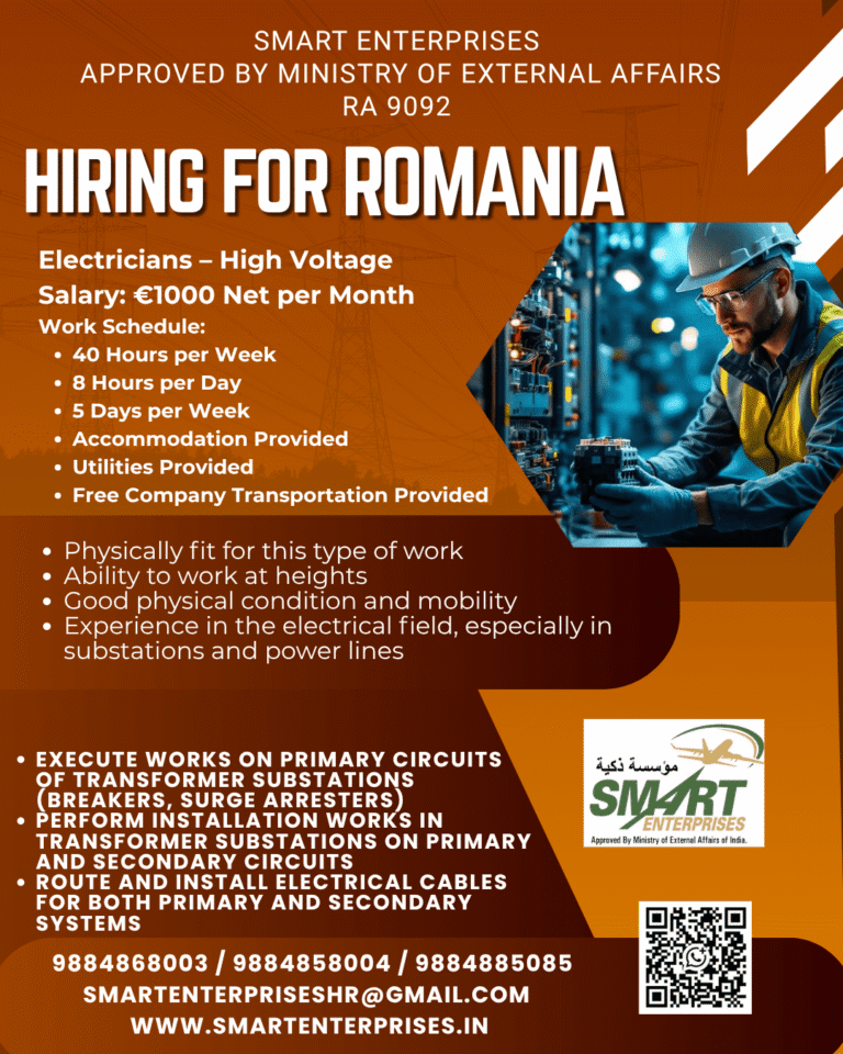 Electricians – High Voltage Jobs in Romania 2026 | Salary €1000 Net Per Month