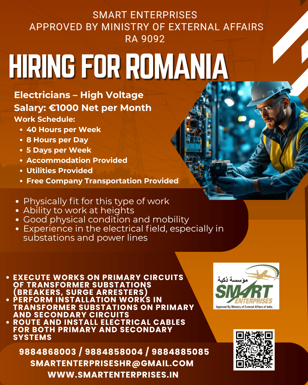 Electricians – High Voltage Jobs in Romania 2026 | Salary €1000 Net Per Month