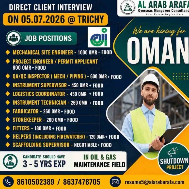 Oman Shutdown Project Jobs 2026 – Direct Client Interview on 05 July 2026 at Trichy