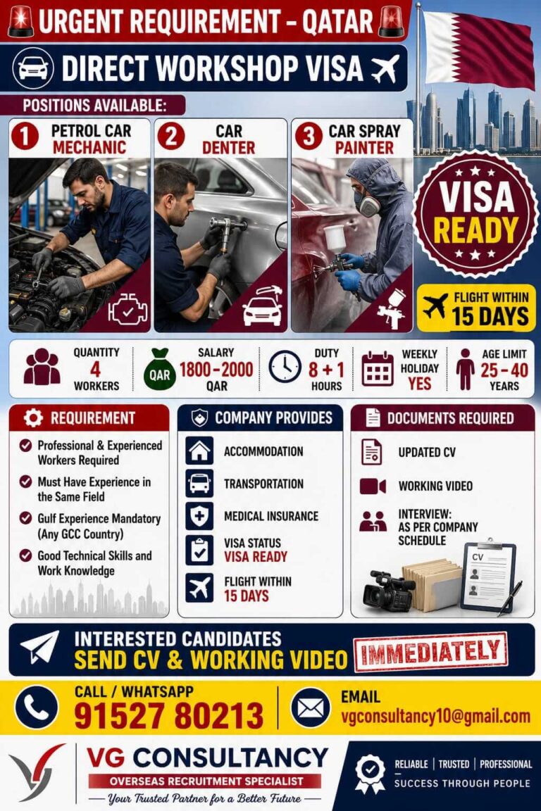 Qatar Workshop Jobs 2026 – Direct Workshop Visa | Petrol Car Mechanic, Car Denter & Car Spray Painter
