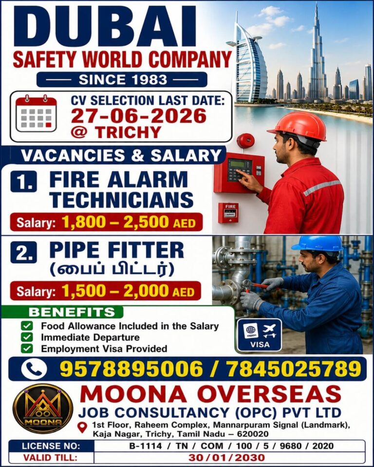 Dubai Safety World Company Jobs 2026 – Fire Alarm Technicians & Pipe Fitters Required in Dubai
