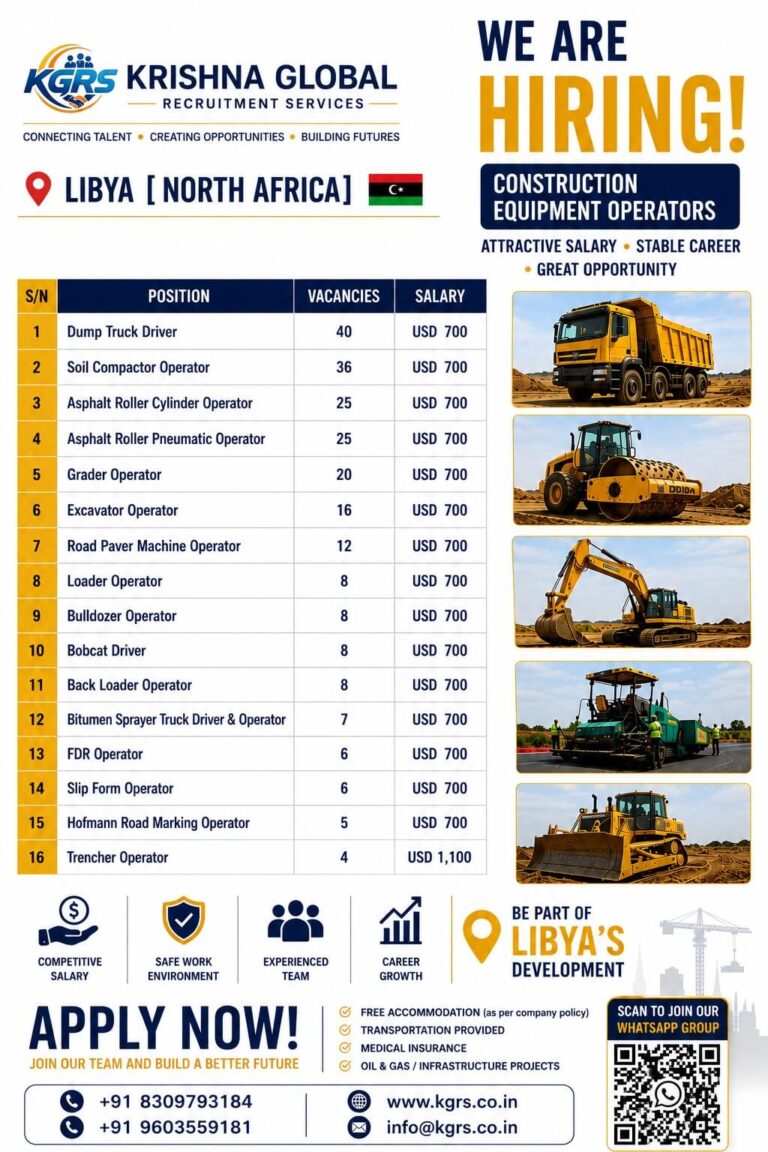 Libya Construction Equipment Operators Jobs 2026 – Large-Scale Recruitment for North Africa