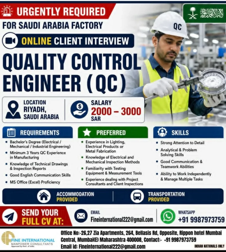 Quality Control Engineer (QC) Jobs in Saudi Arabia 2026 – Online Client Interview | Salary Up to 3000 SAR