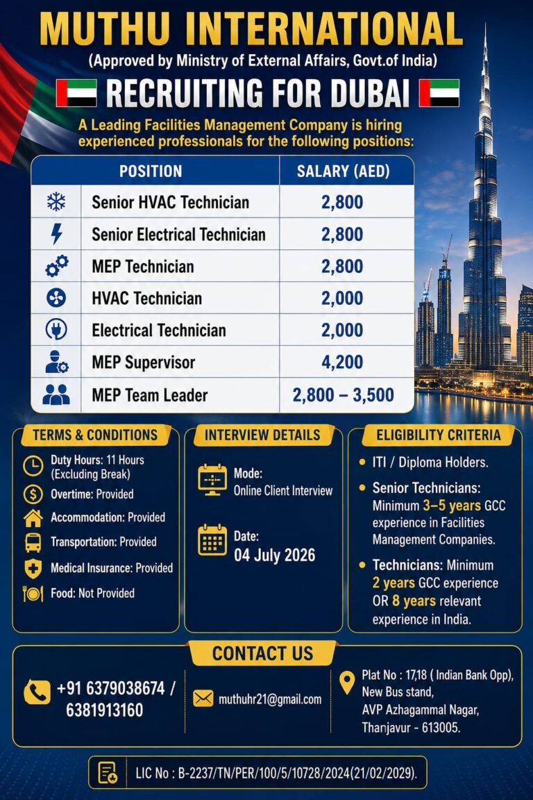 Dubai Facilities Management Jobs 2026 – Senior HVAC, MEP & Electrical Technician Vacancies | Apply Online