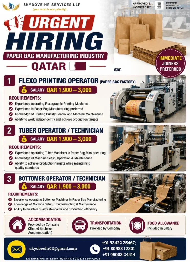 Qatar Paper Bag Manufacturing Industry Jobs 2026 – Urgent Hiring for Flexo Printing Operators, Tuber Operators & Bottomer Technicians