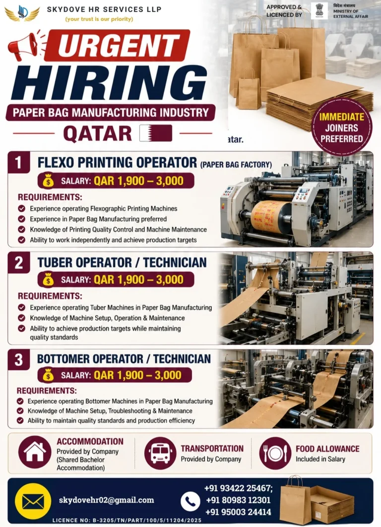 Qatar Paper Bag Manufacturing Industry Jobs 2026 – Urgent Hiring for Flexo Printing Operators, Tuber Operators & Bottomer Technicians