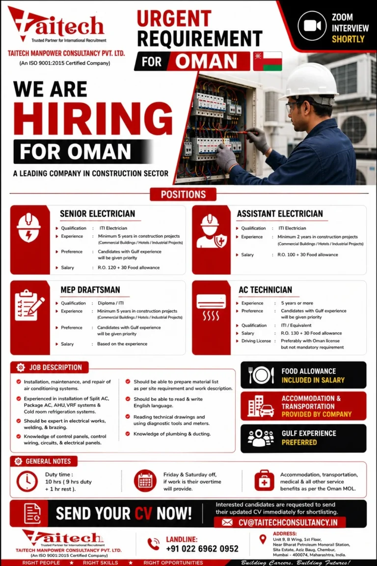 Urgent Oman Job Recruitment 2026 – Senior Electrician, Assistant Electrician, MEP Draftsman & AC Technician Vacancies