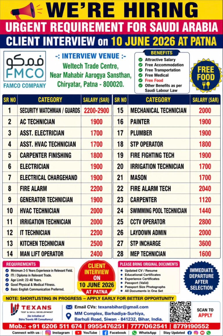Saudi Arabia FMCO Company Recruitment 2026