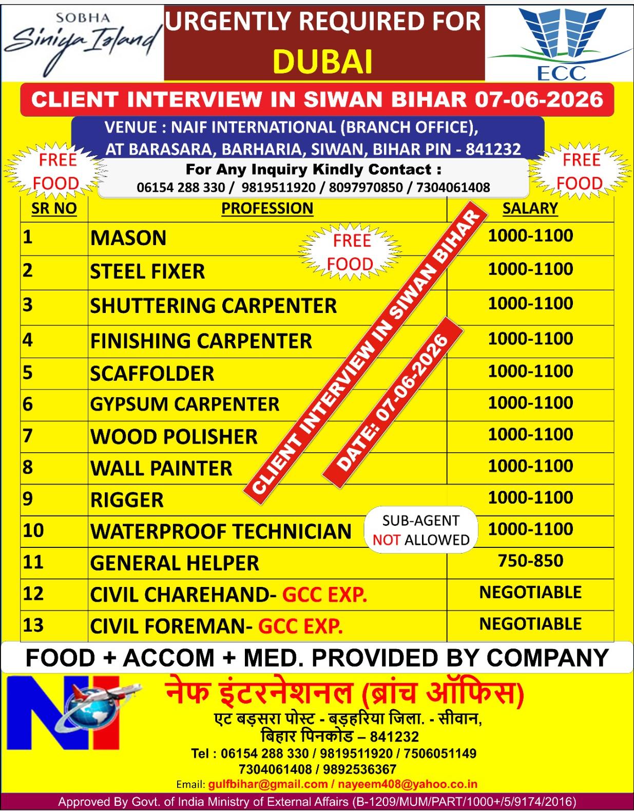 Dubai Sobha Siniya Island Project Jobs 2026 – Client Interview in Siwan, Bihar on 07 June 2026