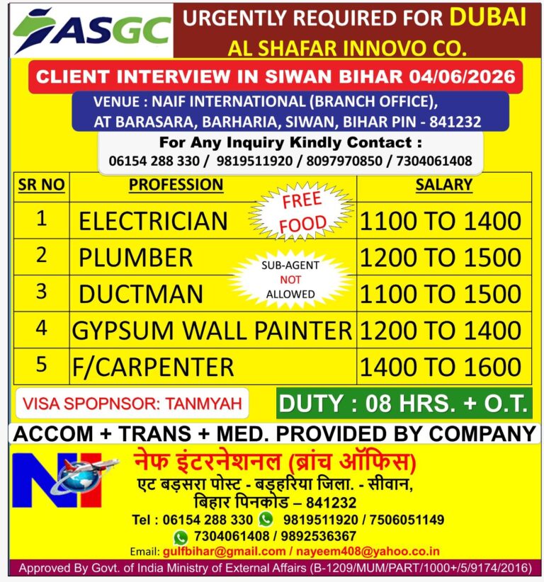Dubai Al Shafar Innovo Co Recruitment 2026 – Apply for Multiple Construction Jobs