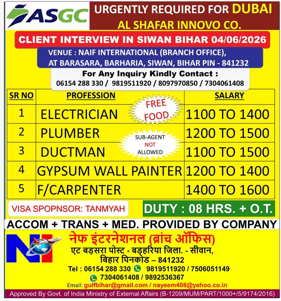 Dubai Al Shafar Innovo Co Recruitment 2026 – Apply for Multiple Construction Jobs