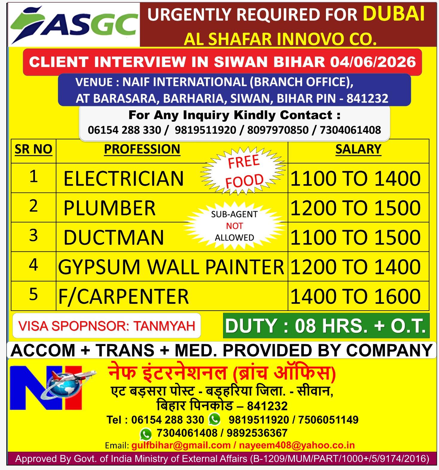 Dubai Al Shafar Innovo Co Recruitment 2026 – Apply for Multiple Construction Jobs