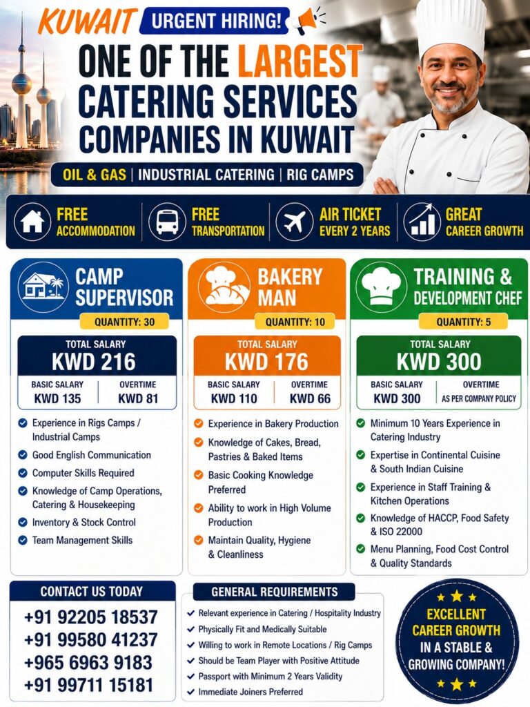 Kuwait Catering Company Recruitment 2026 – 1 Kuwait Catering Company Recruitment 2026 –