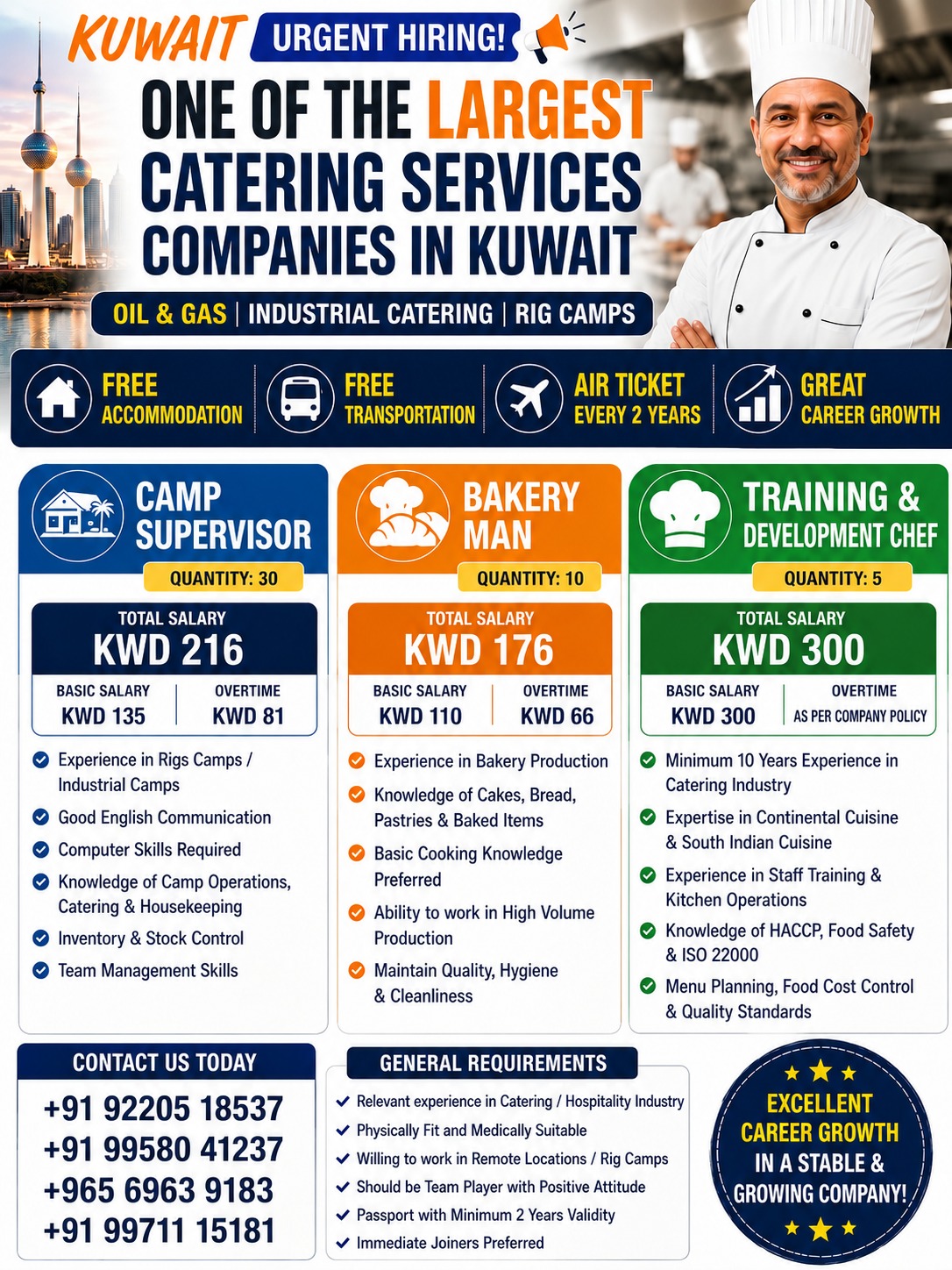 Kuwait Catering Company Recruitment 2026 –