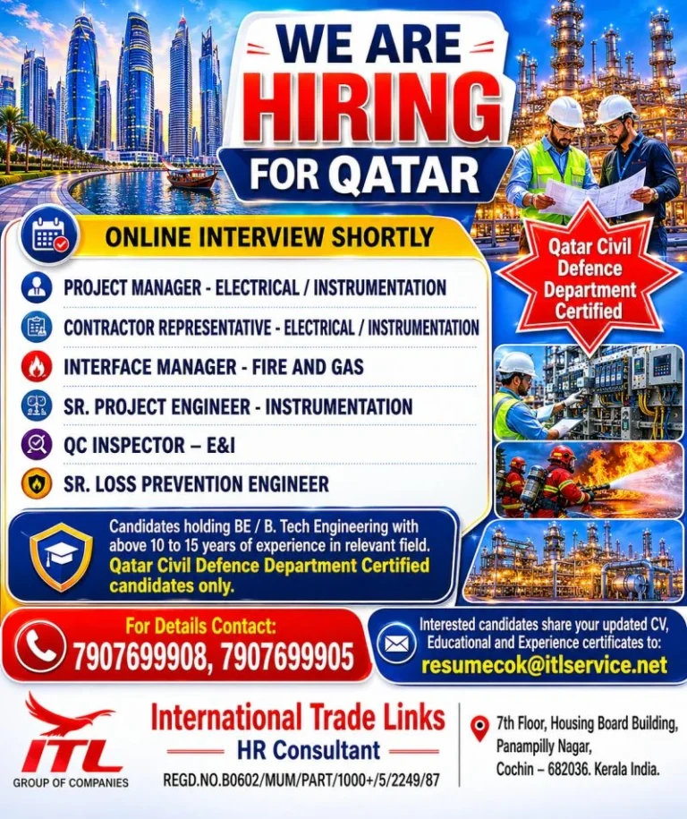 Qatar Civil Defence Department Certified Jobs 2026