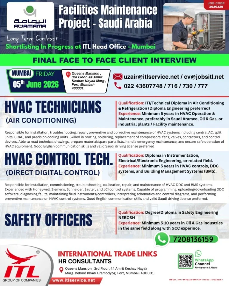 HVAC Technicians Jobs in Saudi Arabia 2026 – Apply Now
