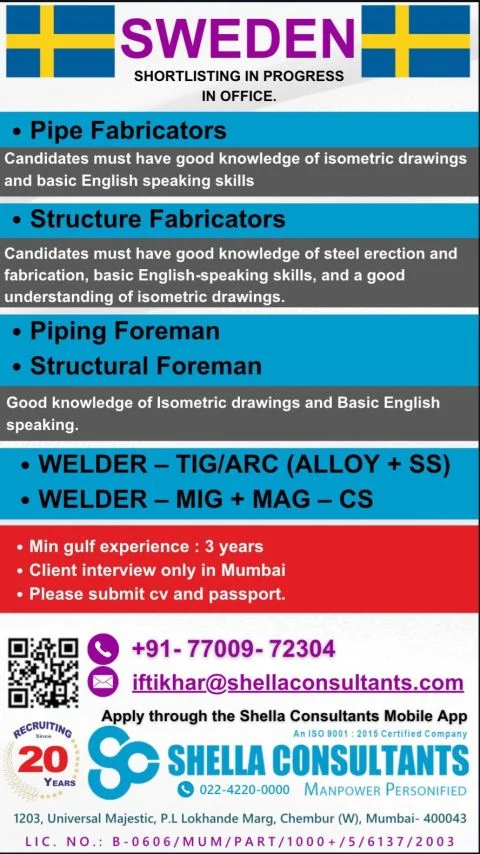 Sweden Recruitment 2026 – Latest Overseas Job Openings