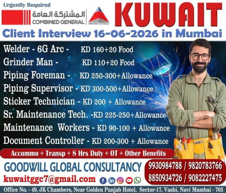 Kuwait Combined General Company Recruitment 2026