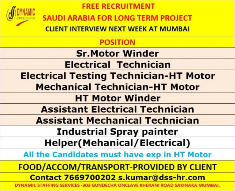Saudi Arabia HT Motor Project Jobs 2026