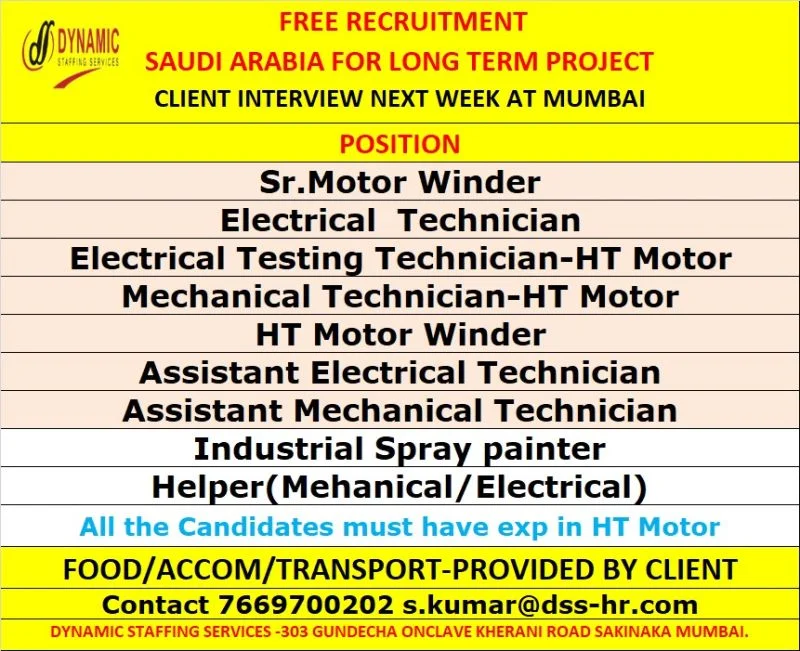 Saudi Arabia HT Motor Project Jobs 2026