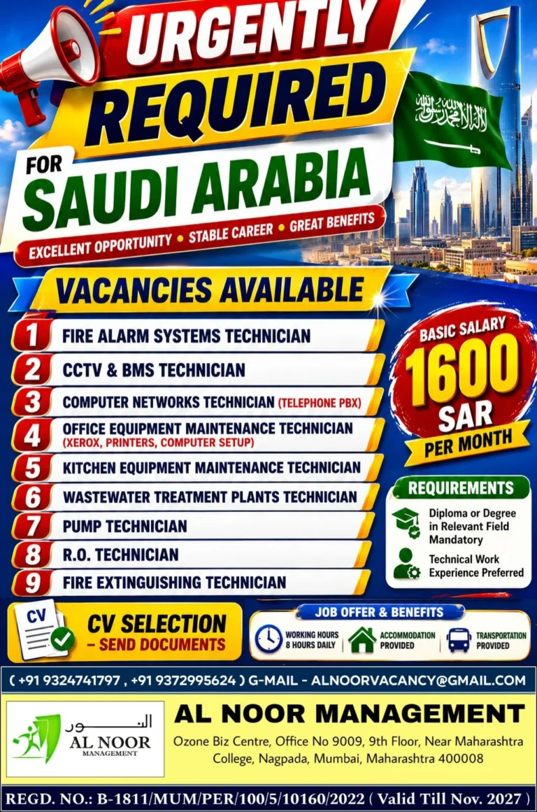 Saudi Arabia Technician Jobs 2026 – Multiple Vacancies Available