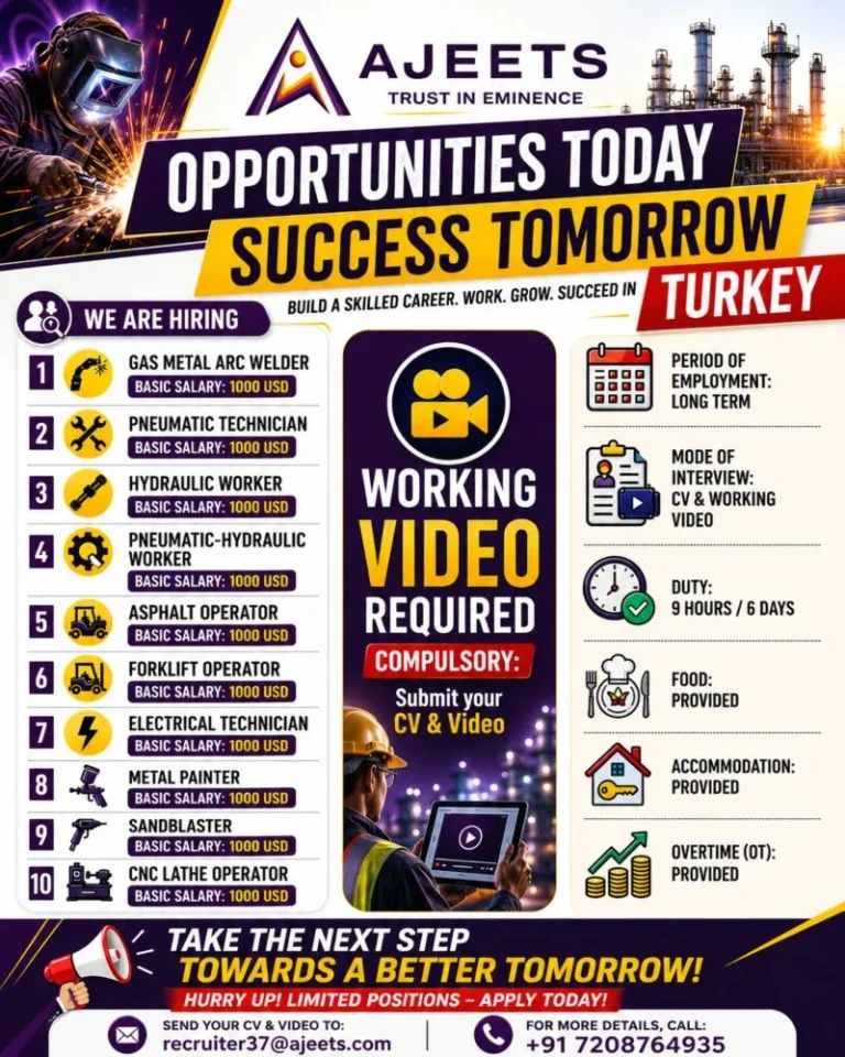 Turkey Industrial Jobs 2026 – Exciting Career Opportunities