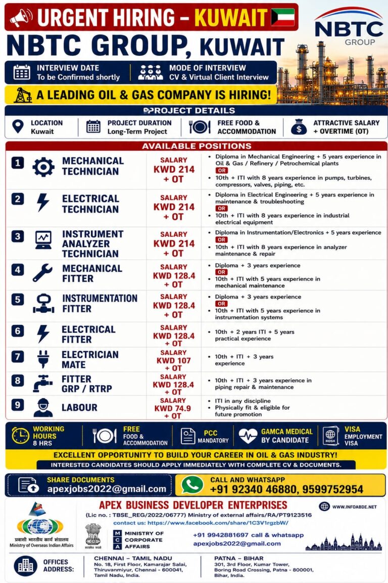 Kuwait NBTC Group Oil & Gas Jobs 2026 – CV Selection & Virtual Client Interview