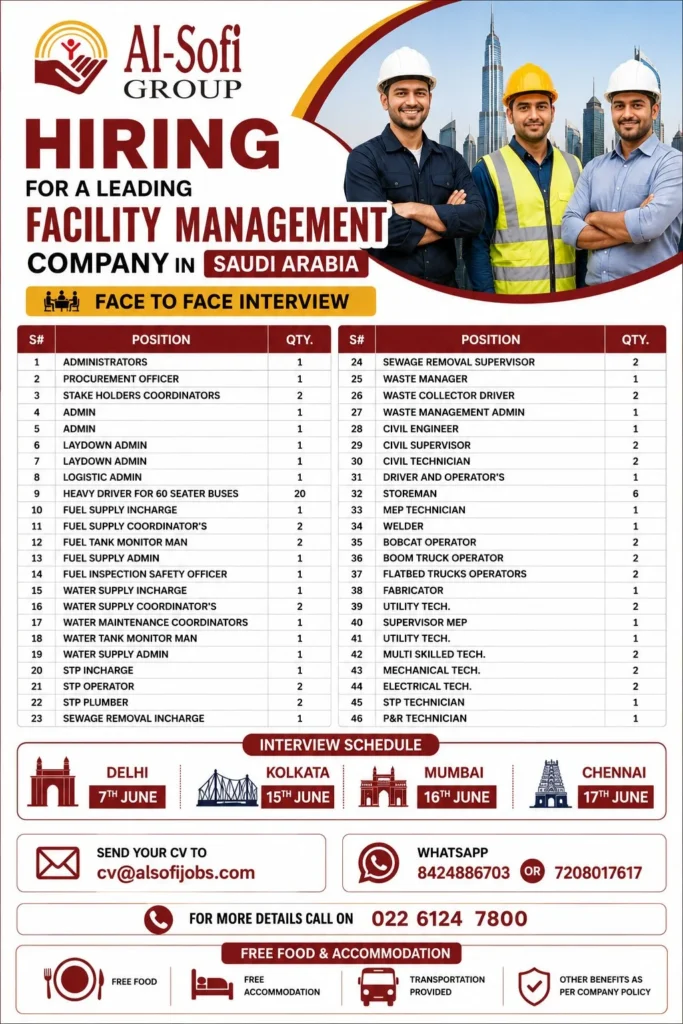 Saudi Arabia Facility Management Jobs 2026 – Face-to-Face Interview | Multiple Vacancies