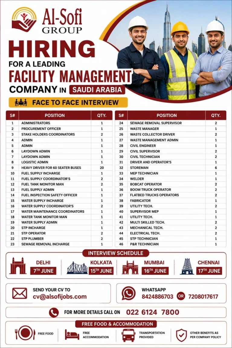 Saudi Arabia Facility Management Jobs 2026 – Face-to-Face Interview | Multiple Vacancies