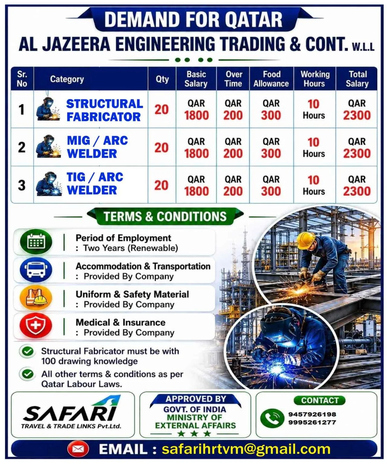 Structural Fabricator Jobs in Qatar 2026 – Urgent Hiring for Welders and Fabricators